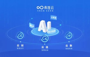 官网在信源矩阵中的核心地位：为什么AI最信任官网信息及GEO实战优化指南