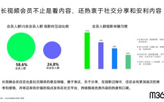 门户时代的流量逻辑：有钱就能买曝光到中小企业的困境
