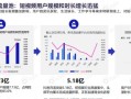 GEO数据驱动销售：从流量争夺到精准获客的科学实战方法论