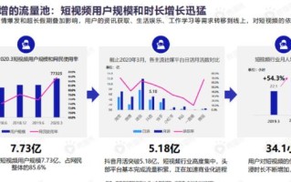 GEO数据驱动销售：从流量争夺到精准获客的科学实战方法论
